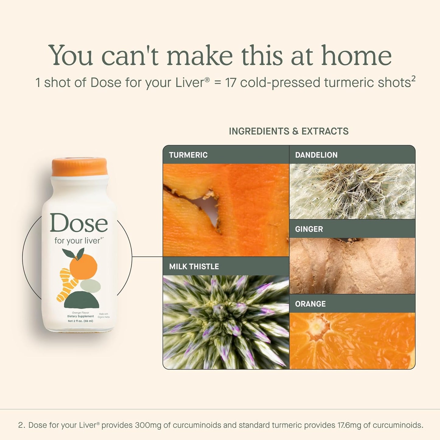 Dose for Your Liver Cleanse Detox & Repair, Made with Organic Milk Thistle Supplement with Turmeric, Dandelion, Ginger, and Orange, Supports Healthy Liver Function,16oz Bottle, 3 Pack (3 Week Supply)